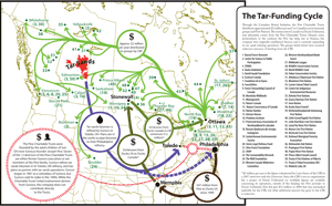 Funding Map